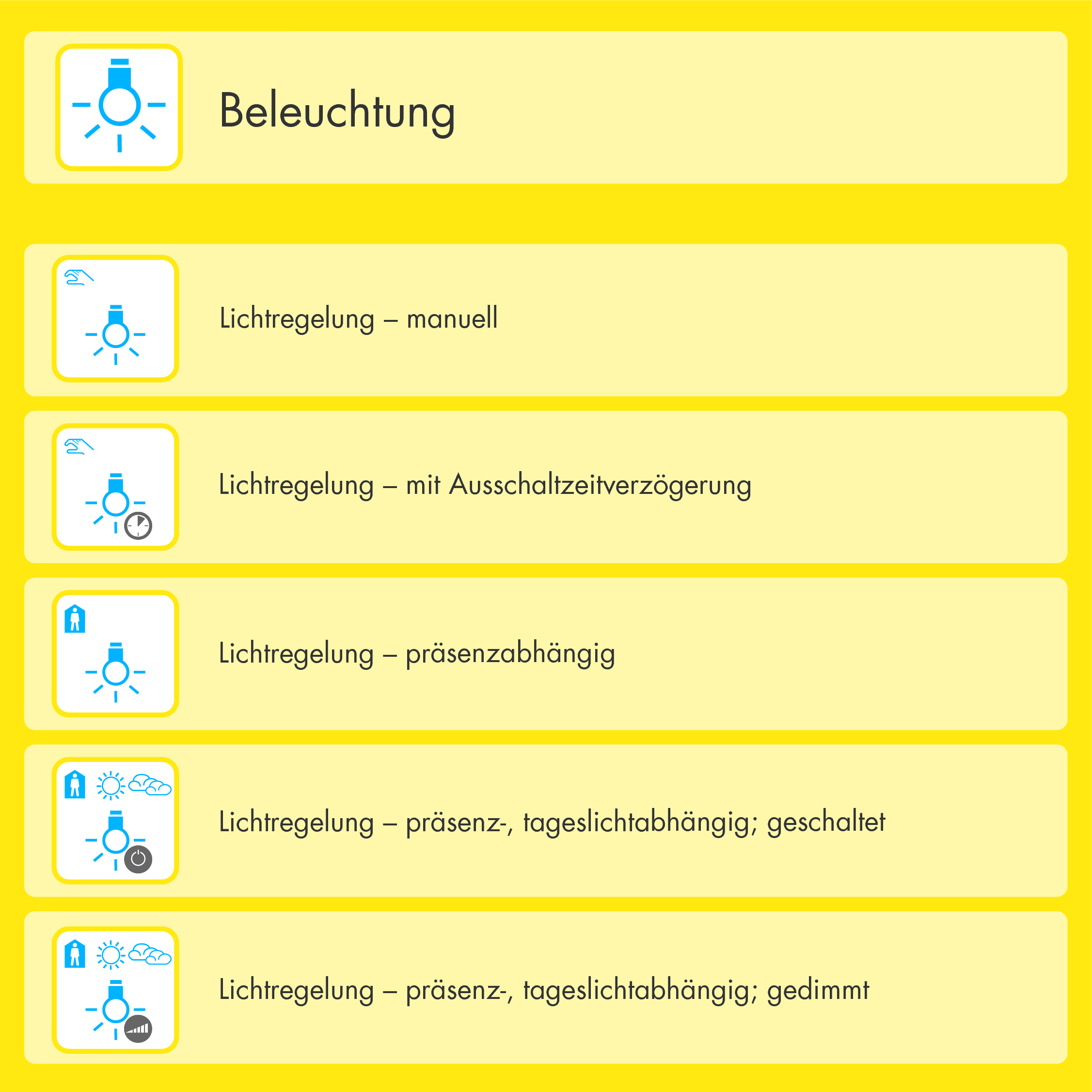 Beleuchtung