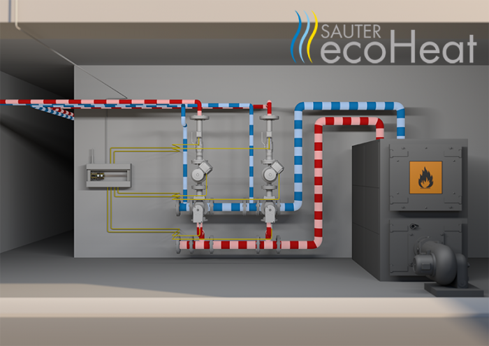 Sauter ecoHeat Control zeugt von Flexibilität und Expertise - der Heizungsregler der mitdenkt