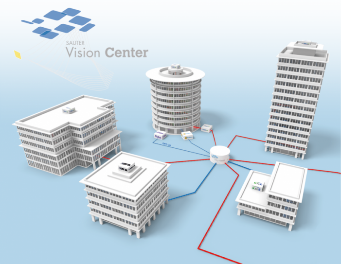 Sauter Vision Center convinces with technological progress in building automation. The Smart Building is becoming even smarter.