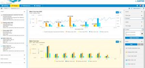 SAUTER Vision Center Energy Management